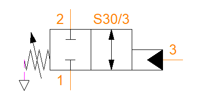 VDT30/3202